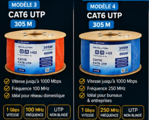 REVOLUTION CABLE INTERNET 305M UTP CAT6